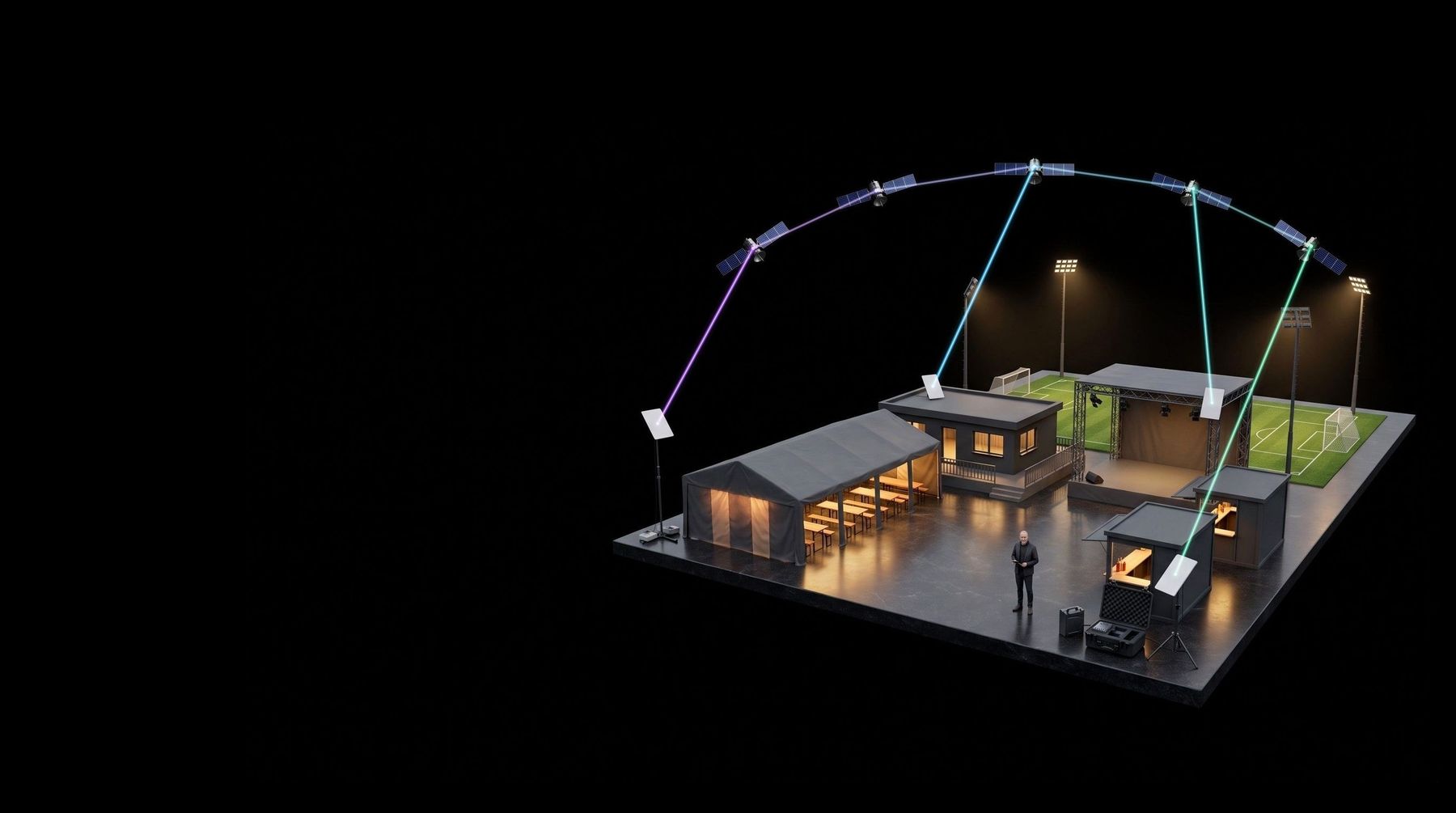 KI-generierte Aufnahme zum Thema Starlink-WLAN für Veranstaltungen und Vereine
