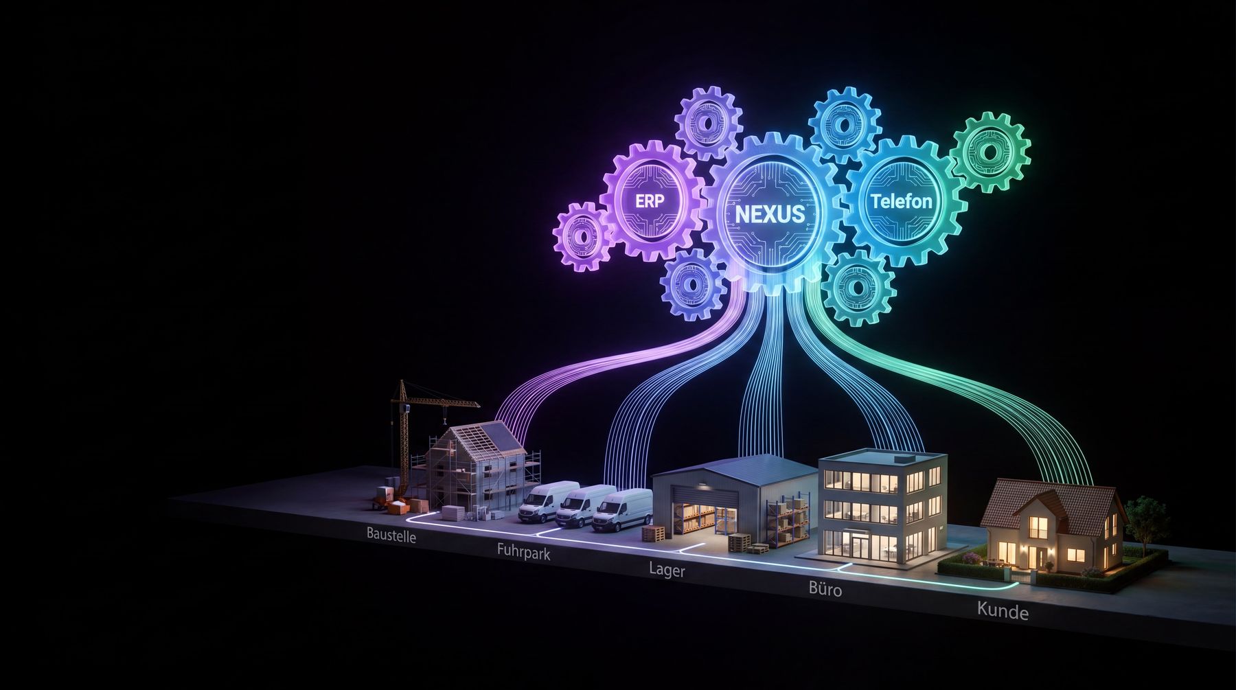 KI-generierte Aufnahme zum Thema NEXUS Platform